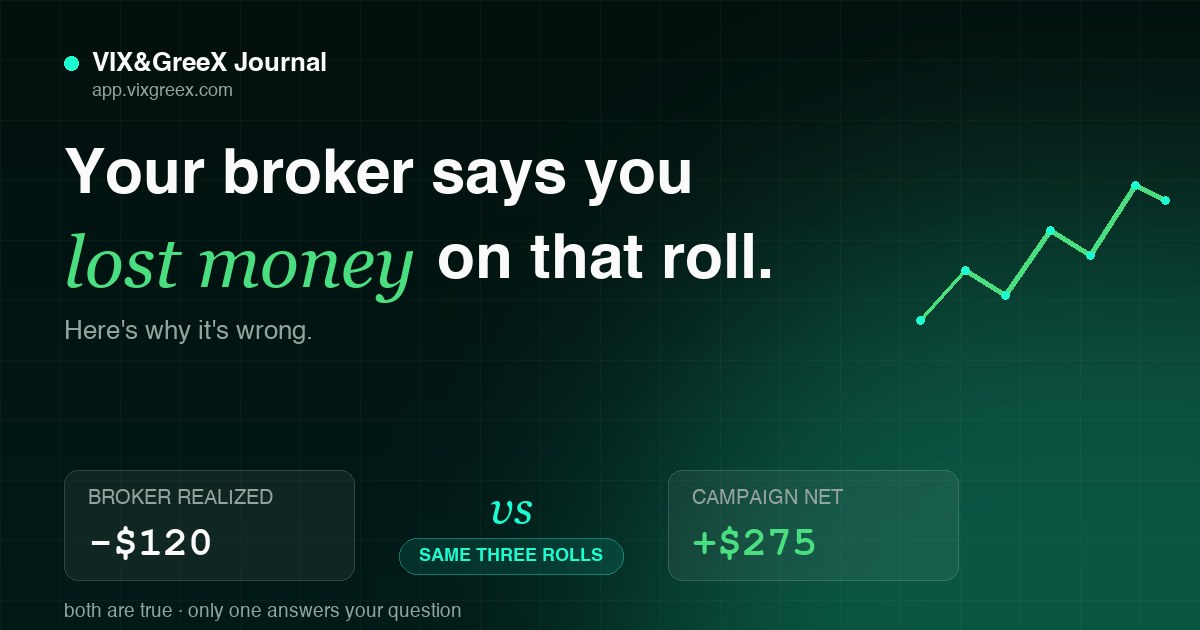 Your Broker Says You Lost Money on That Roll. Here's Why It's Wrong
